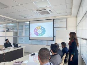 Tishk International University | business-and-management Department