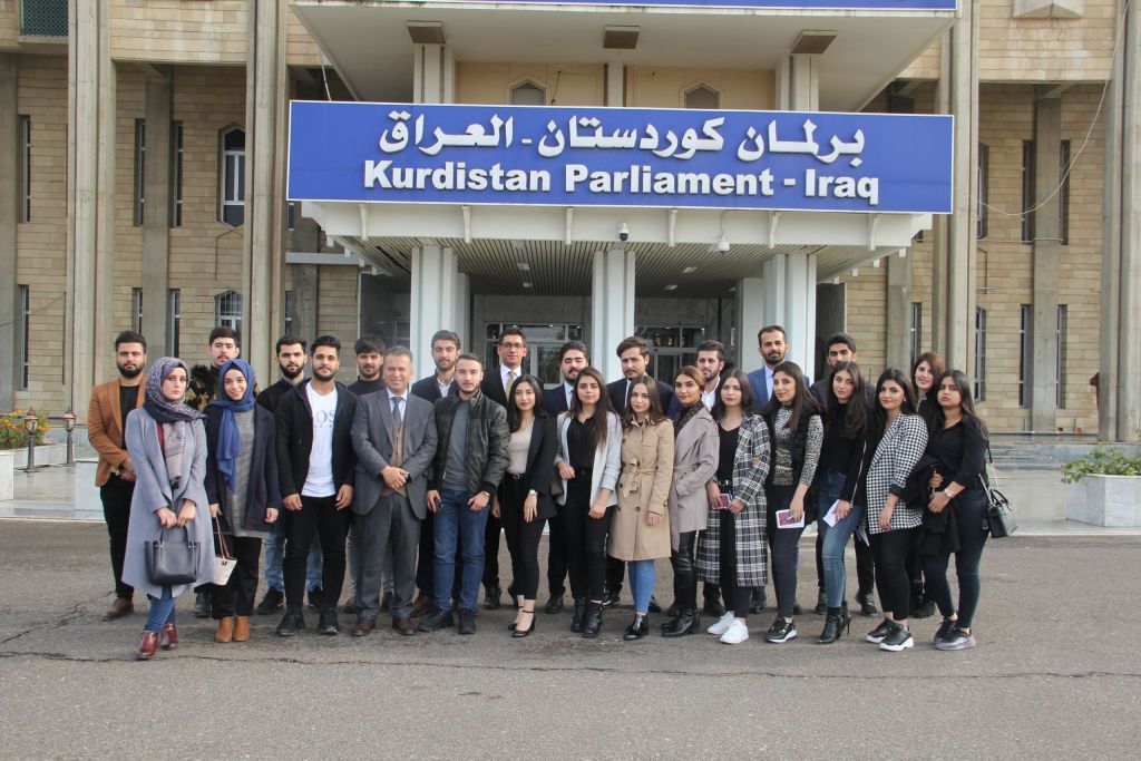 Tishk International University | International Department