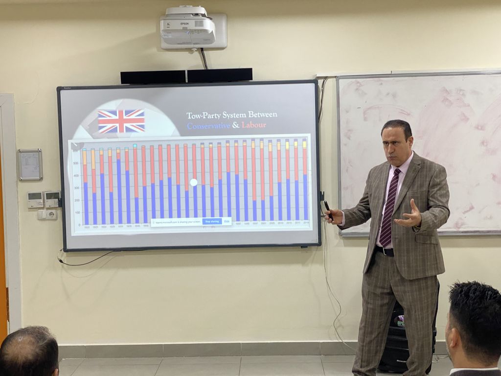 Tishk International University | International Department