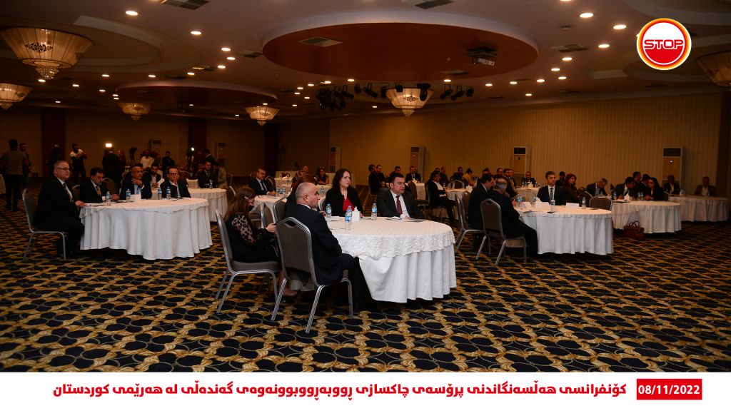 Tishk International University | International Department