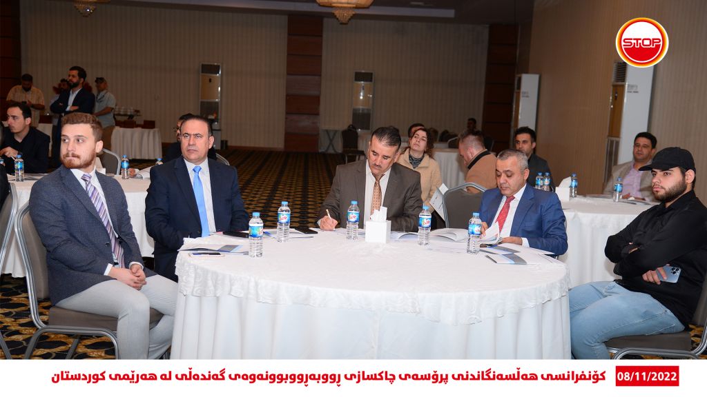 Tishk International University | International Department